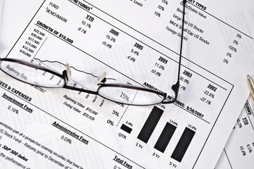 Financial Investment Reports