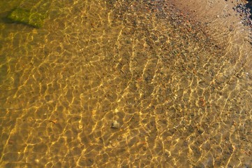 water texture