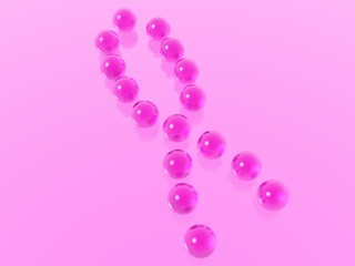 Awareness Pearls