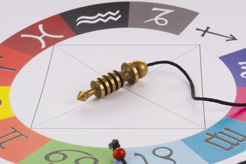 pendulum