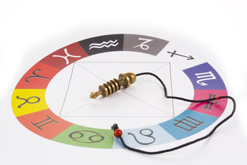 Obraz premium pendulum