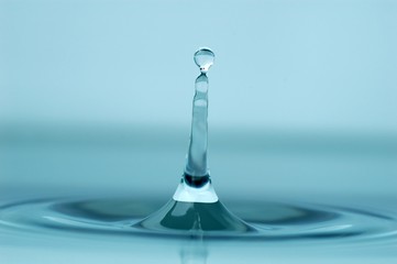 isolated water droplet