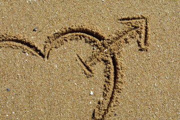 love message, an heart draw in the sand
