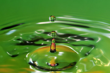 goutte d'eau