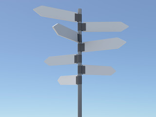 signpost