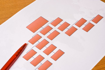 Organigramme hierarchique