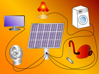 solar