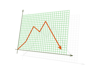 The red 3d diagram showing losses