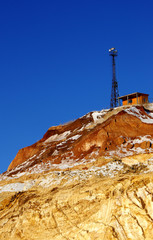 Observant post on career