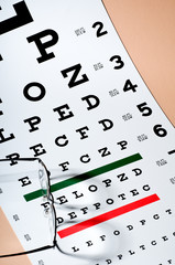Pair of Eyeglasses Sitting Atop an eEe Exam Chart