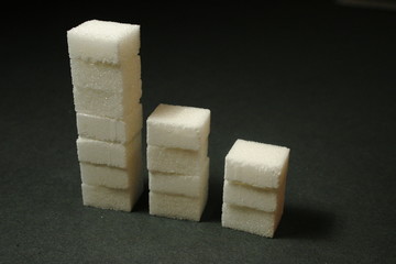 sugar #4 (difference or dominance)