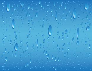 Background a water drop