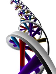 3d doppelhelix