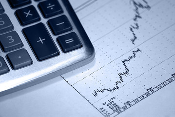 Calculate profit, bullish trend on chart.