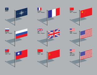 Flag Pins - NATO and UN Security Council