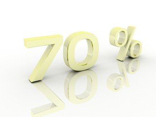 Percentage