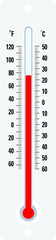 Thermometer vector illustration