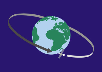 Satelite orbitando