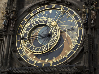 Cadran de l'horloge astronomique de Prague