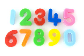 Numbers