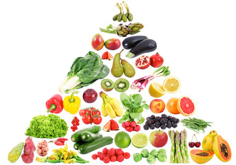 piramide frutta e verdura
