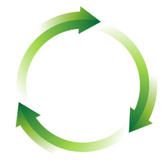 logo de recyclage vert