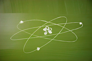 Atomic structure sketch on school blackboard