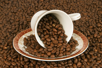 Coffe from cup