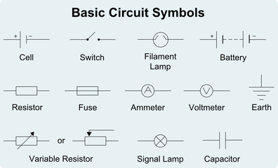 BasicCircuitSymbols