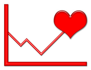 Shiny Red Heart Graph Heading Up
