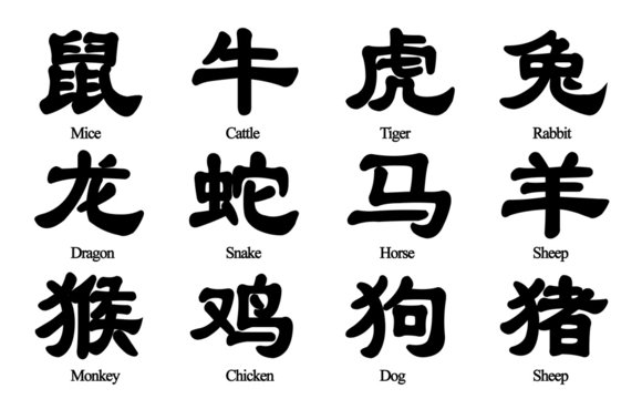chinese zodiac font