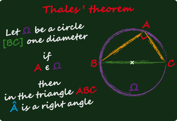 Thales ' theorem on black board