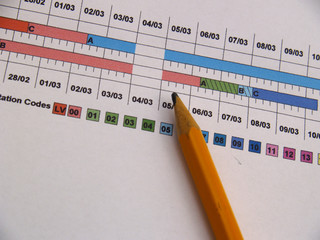 Planning 2