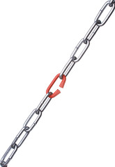 weakest link