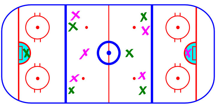 terrain hockey sur glace 2
