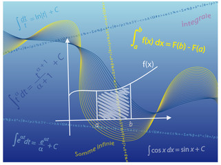Math&eacute;matiques : Integration sur fond abstrait 