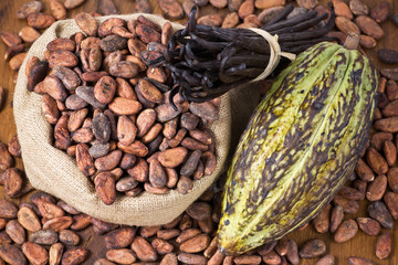 Chocolat