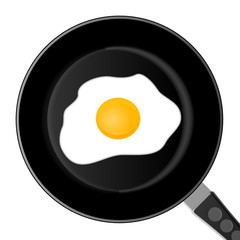 spiegelei in der pfanne