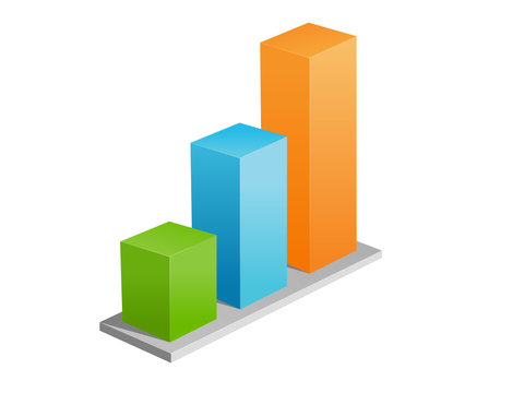 Statistik Balken blau, orange, gr&uuml;n