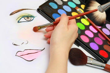 Makeup Sketching