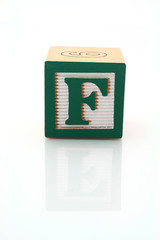 letter f