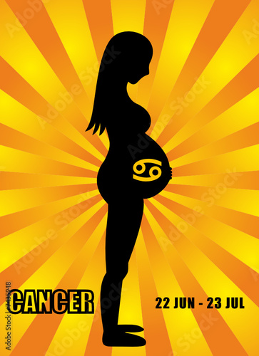 Femme Enceinte Bebe Cancer 22 Jun 23 Jul Wall Mural Wallpaper Murals Pro Web Design