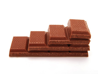 Chocolate stairs