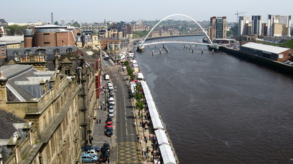 river tyne and millennium bridge