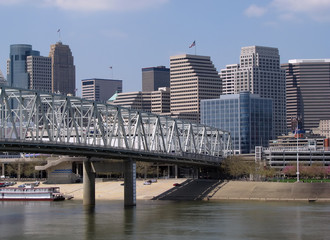 Cincinnati Skyline