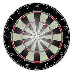 Dartsboard