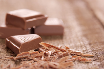 Chocolate