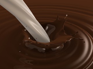 schoko milch splash