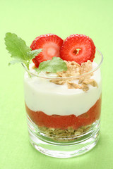 perfect breakfast