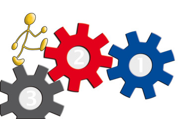 Männchen auf Zahnräder